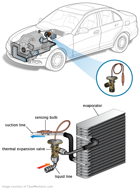 See U1512 repair manual